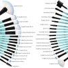 32pcs blue makeup brushes
